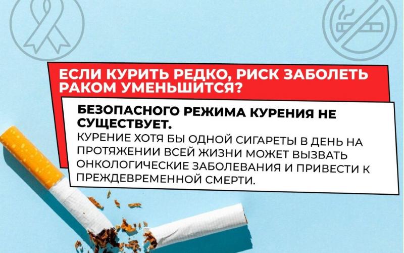 ЗОЖ